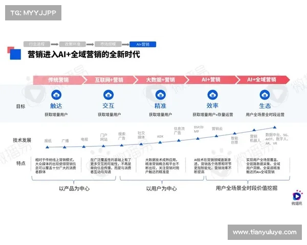 优拉炸客营销策略解析及其在市场中的应用与影响分析 优拉炸客营销策略解析及其在市场中的应用与影响分析